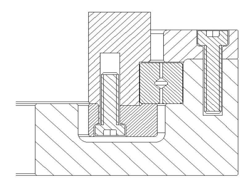 Flange installation