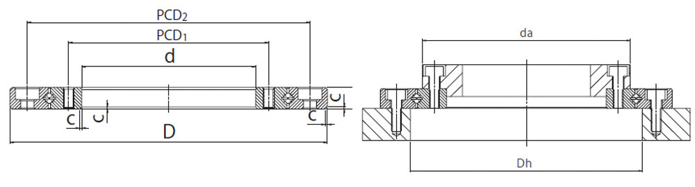 Crossed Roller Bearing YRAUF type