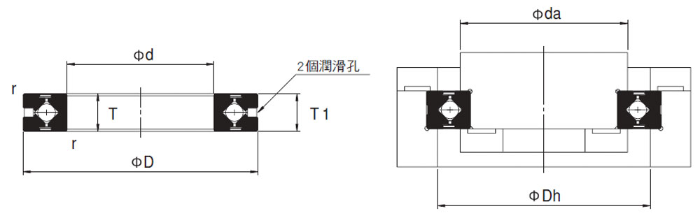 Crossed Roller Bearing YRBE type